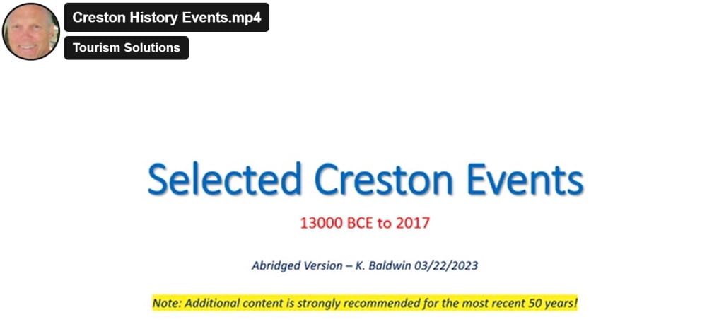 Team Creston