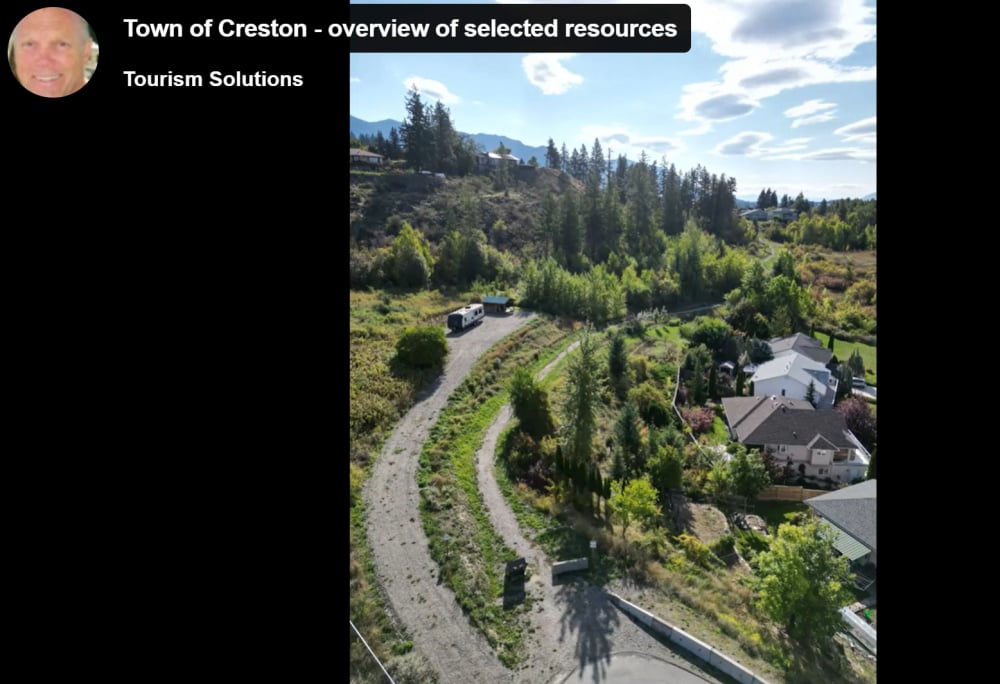 Team Creston